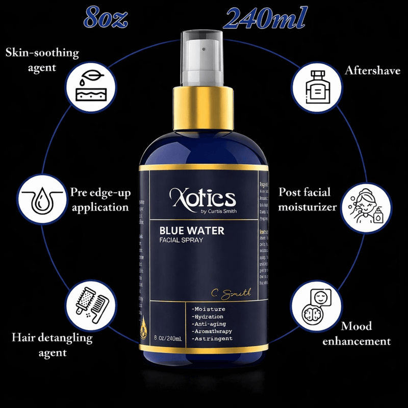 Blue Water Facial Spray bottle with features and benefits on a black background