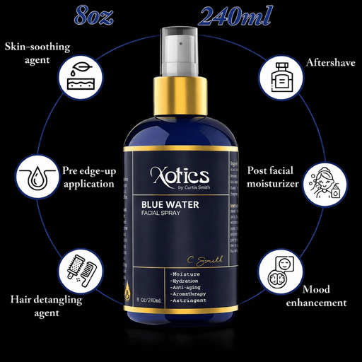 Blue Water Facial Spray bottle with features and benefits on a black background