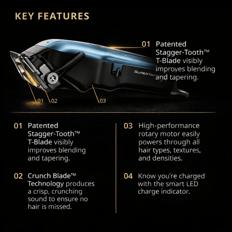 Wahl super taper x laying down with description