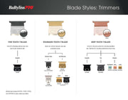 BaBylissPRO blade styles for trimmers with illustrations and descriptions.
