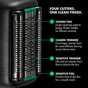 BaBylissPRO x Tomb45 FXT45FS four-cutter head infographic with coarse and sensitive foils and trimmers