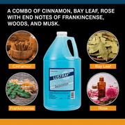 Clubman Lustray Blue Spice After Shave 1 Gallon – scent ingredients on black background