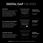 Digital Gap blades with descriptions and hardness levels on a black background