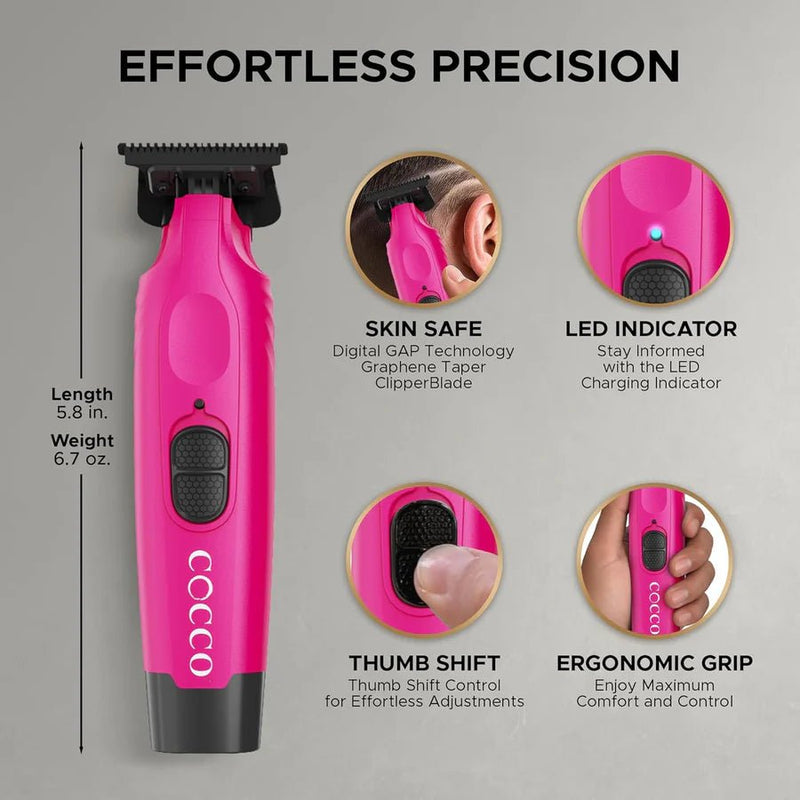 Cocco Hyper Veloce Pro Trimmer Pink – features highlighted gray background