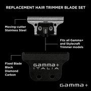 Gamma+ Absolute Hitter Replacement DLC Blade – blade set with labels and branding