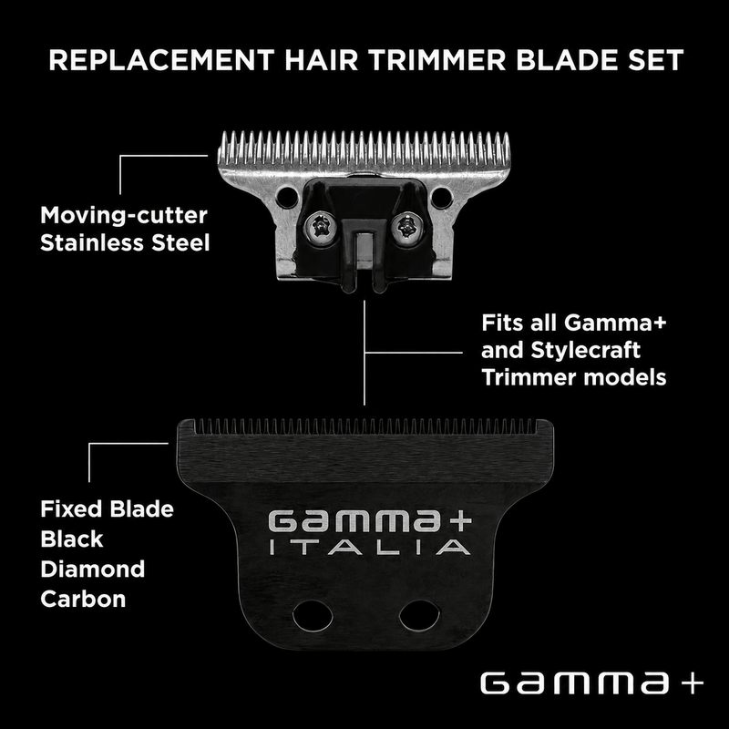 Gamma+ Absolute Hitter Replacement DLC Blade – blade set with labels and branding