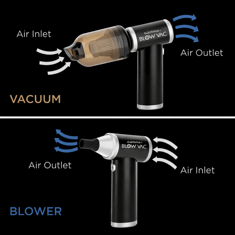 Gamma+ Blow Vac – dual function blower and vacuum system for barber tools
