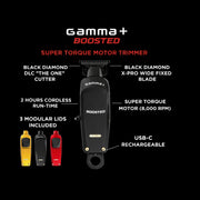 Gamma Plus Boosted hair trimmer GP402M specifications showing motor speed blade and runtime details