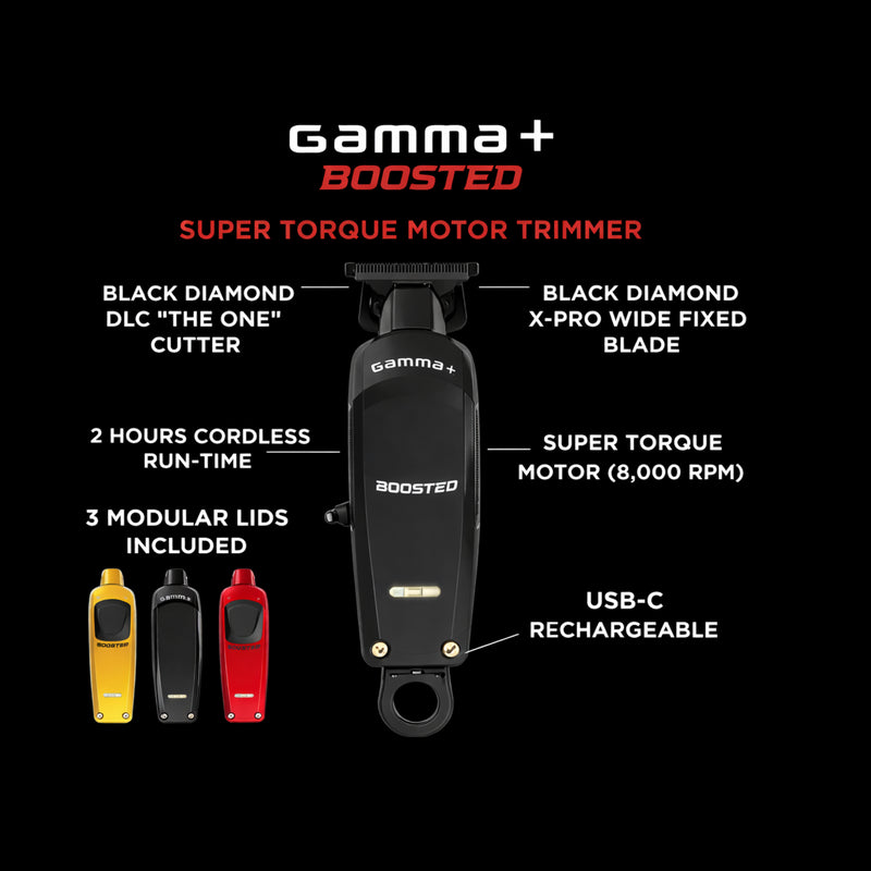 Gamma Plus Boosted hair trimmer GP402M specifications showing motor speed blade and runtime details