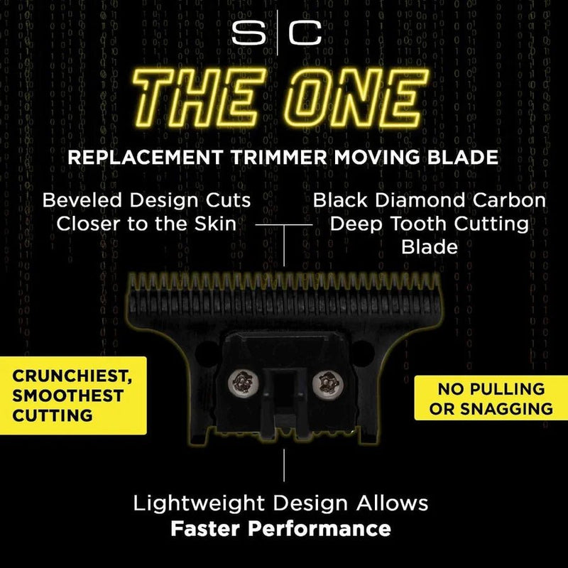 Gamma+ Classic X-Pro replacement trimmer blade – moving blade features highlighted