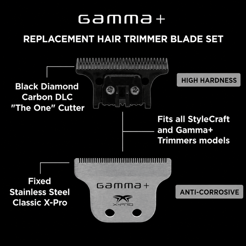 Gamma+ Classic X-Pro replacement trimmer blade set black and silver on black background