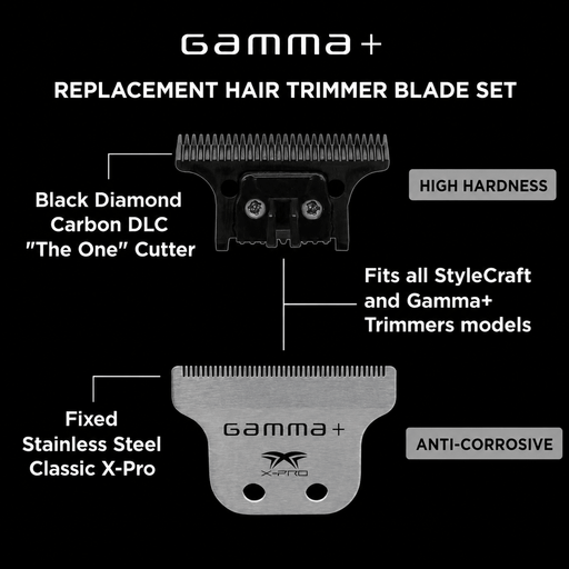 Gamma+ Classic X-Pro replacement trimmer blade set black and silver on black background