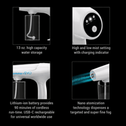 Gamma+ Evo Nano Mister White – USB-C charging port detail