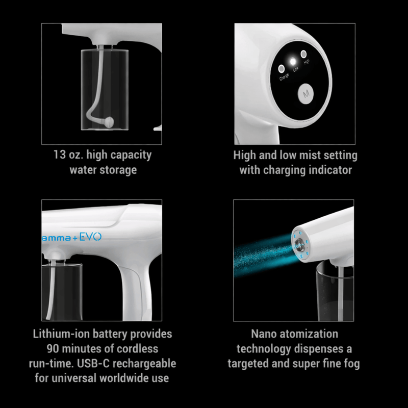 Gamma+ Evo Nano Mister White – USB-C charging port detail