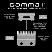 Gamma+ Taper Blade Shallow 2.0 – blade set with labels on black background