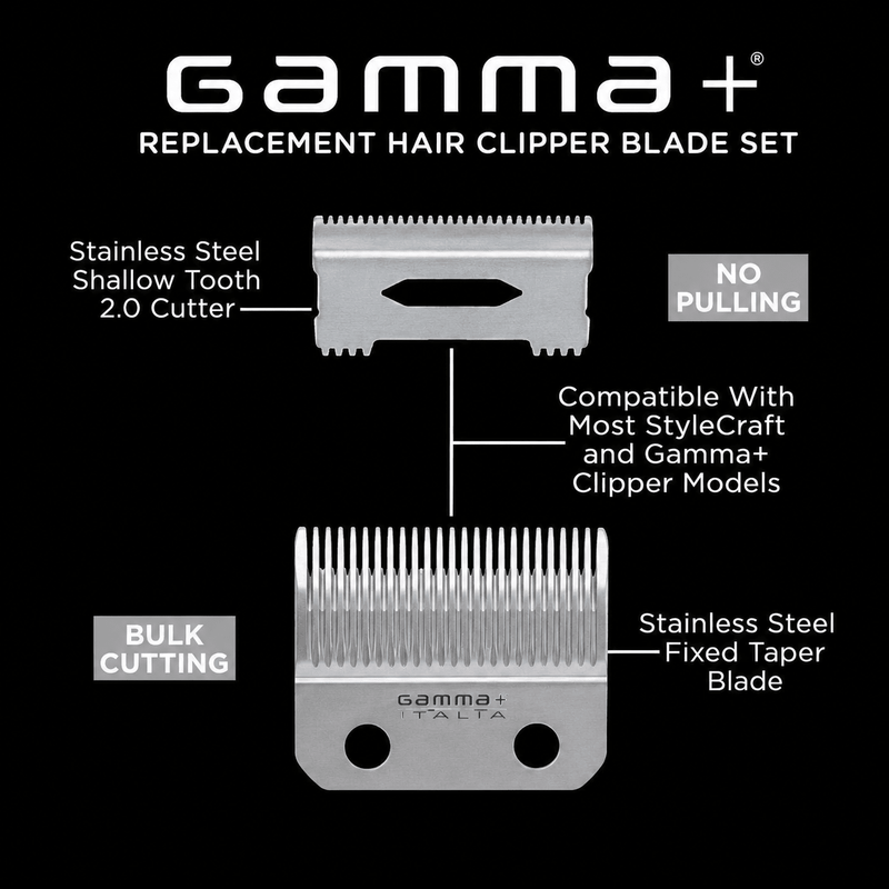 Gamma+ Taper Blade Shallow 2.0 – blade set with labels on black background