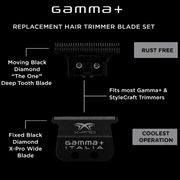 Gamma+ X-Pro Wide The One Replacement Trimmer Blade – labeled diagram