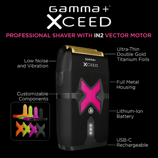 Gamma+ XCEED IN2 Professional Shaver – features highlighted on black background