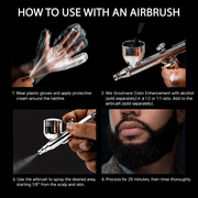 Step by step guide showing how to use Red Pro Groomane beard and lineup color with an airbrush for sharp barber results
