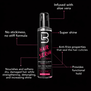 Hair serum bottle with features highlighted on a black background