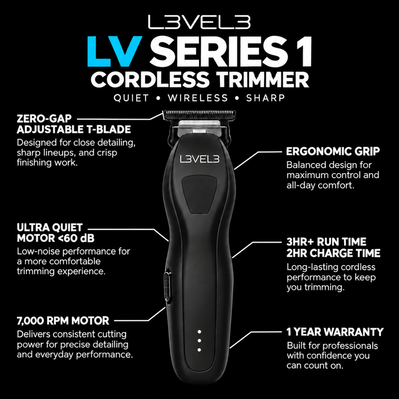 L3VEL3 LV Series 1 Cordless Trimmer infographic: zero-gap T-blade, 7,000 RPM, under 60 dB, 3+ hour run-time, 1-year warranty