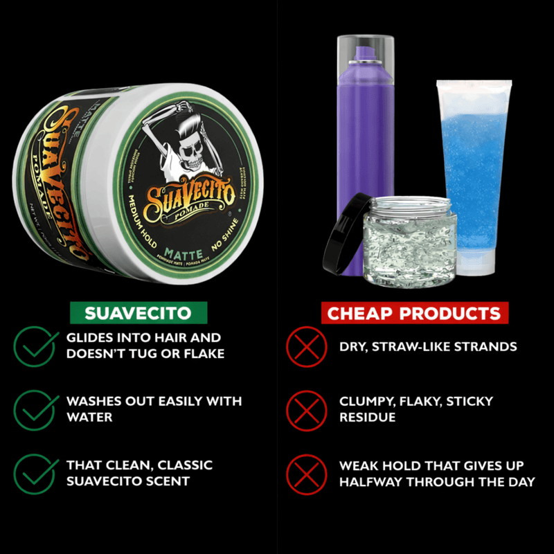 Matte pomade comparison medium hold no shine barber styling product vs other hair products Primos Barber Supply