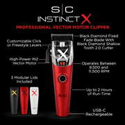 S.C Instinct X professional vector motor clipper with features highlighted on a black background