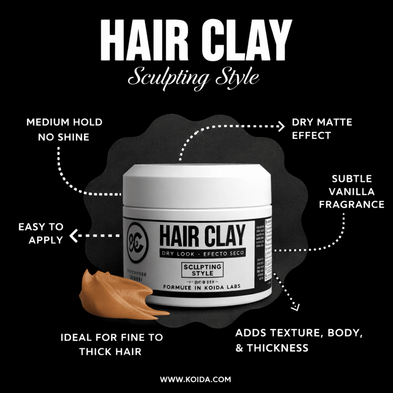 Hair clay jar with features listed on a black background