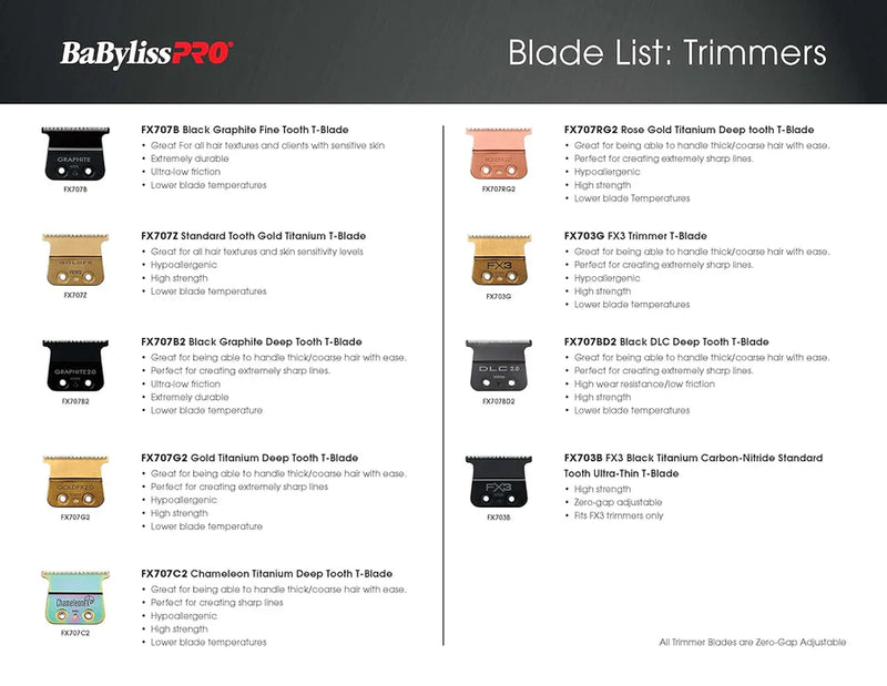 BaBylissPRO blade list for trimmers with various blade types and features.