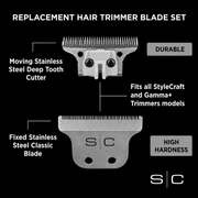 Replacement hair trimmer blade set with labeled features on a black background