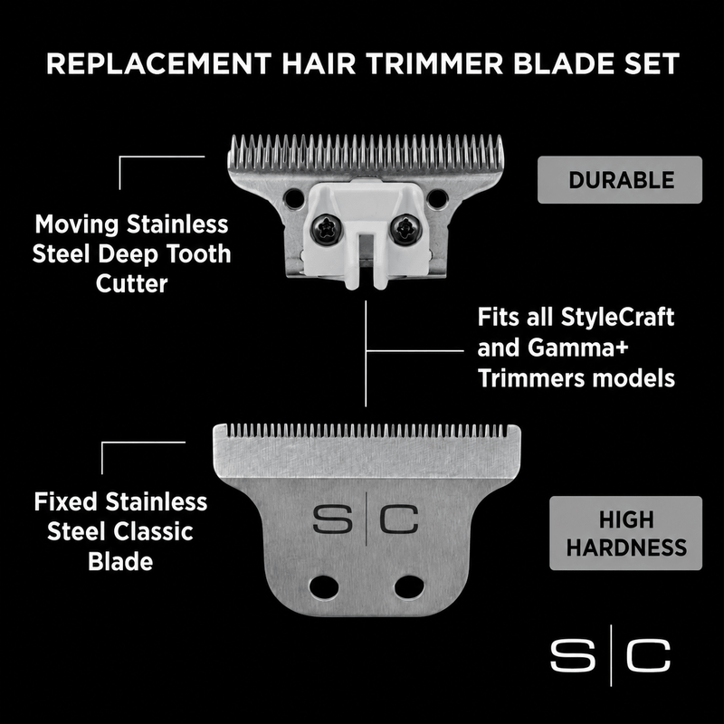 Replacement hair trimmer blade set with labeled features on a black background