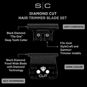 Diamond cut hair trimmer blade set with features highlighted on a black background