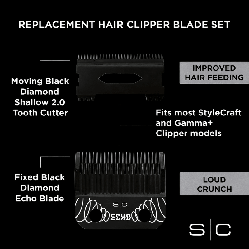 StyleCraft Echo Shallow 2.0 cutter blade replacement set features and compatibility overview
