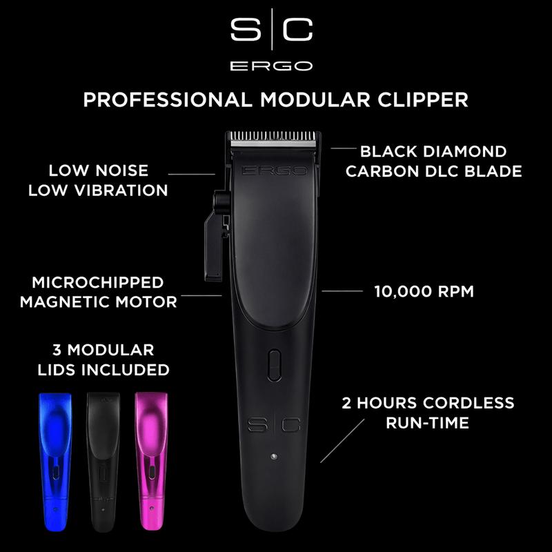 Detailed infographic for StyleCraft Ergo highlighting 10,000 RPM magnetic motor, Black Diamond DLC blade, and low noise levels.