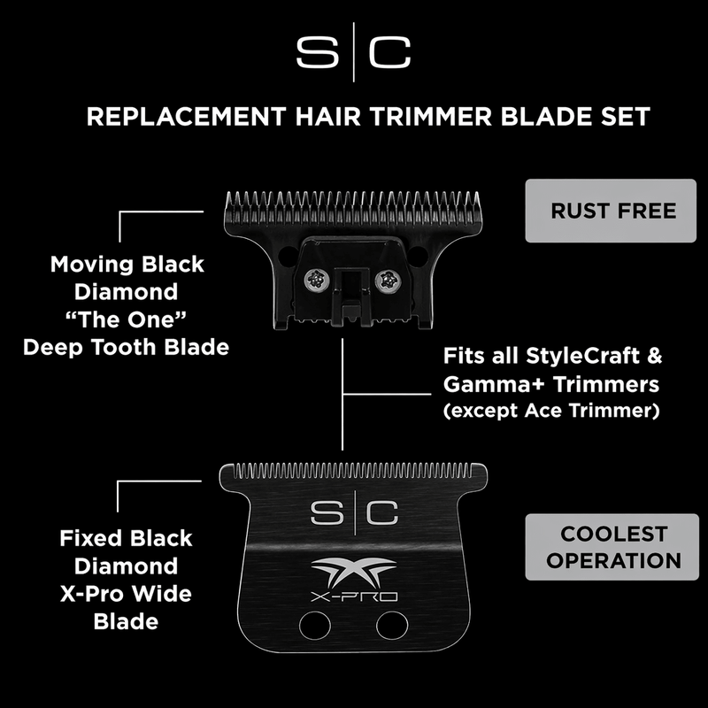 StyleCraft Gamma replacement trimmer blade set features X Pro wide blade rust free deep tooth blade fits most StyleCraft and Gamma trimmers