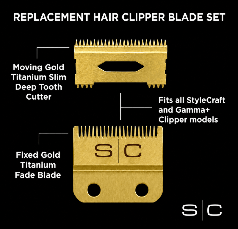 Replacement hair clipper blade set with 'SC' branding on a black background