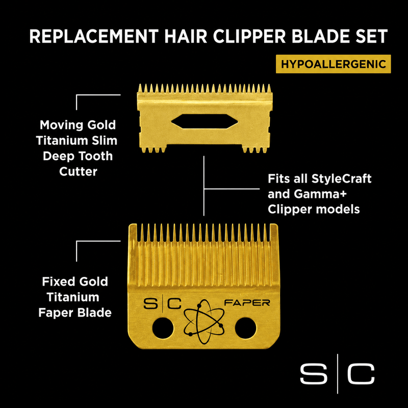 Replacement hair clipper blade set with gold blades on a black background