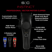 S/C Instinct professional vector motor clipper with features highlighted on a black background