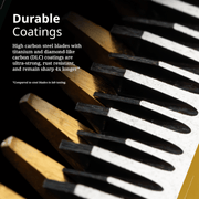 Close-up of a comb with text about durable coatings on high carbon steel blades.